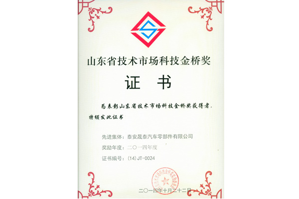 Shandong Province Technology Market Jinqiao Award Advanced Collective